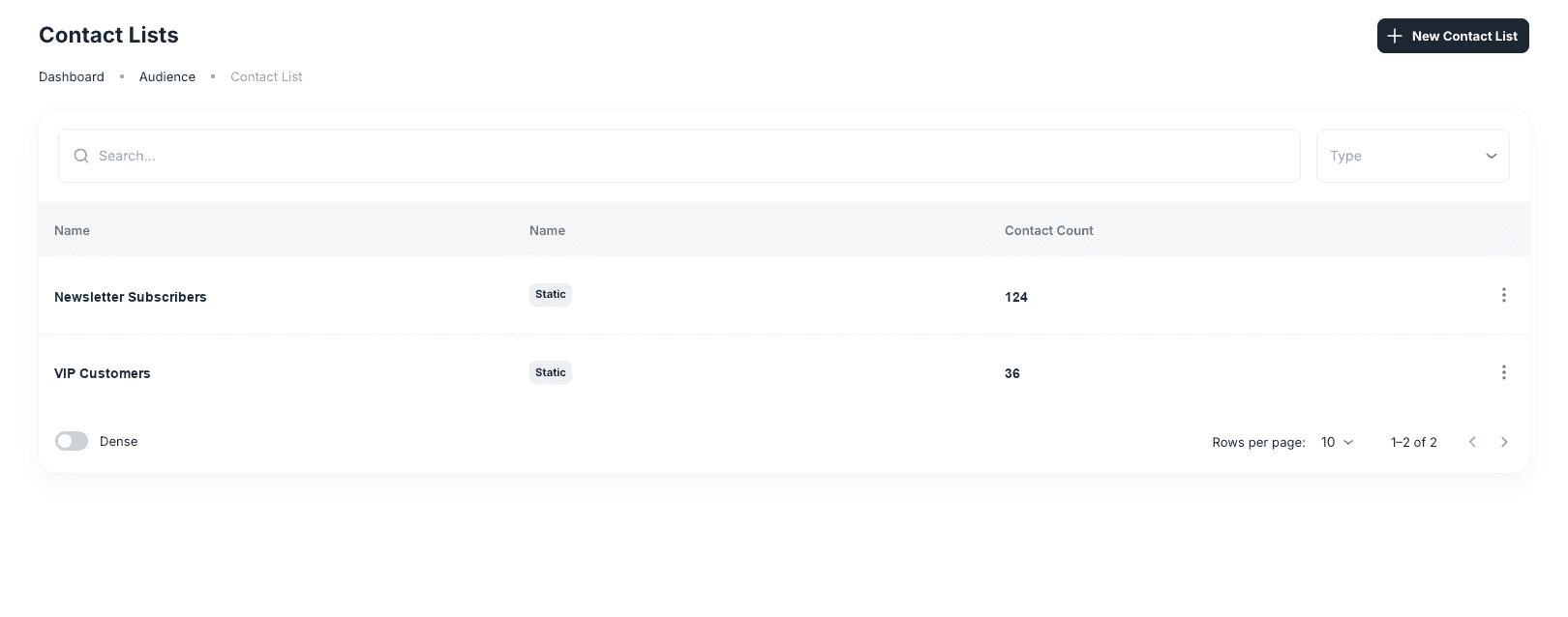 Contact Lists page with fictional Newsletter Subscribers and VIP Customers lists