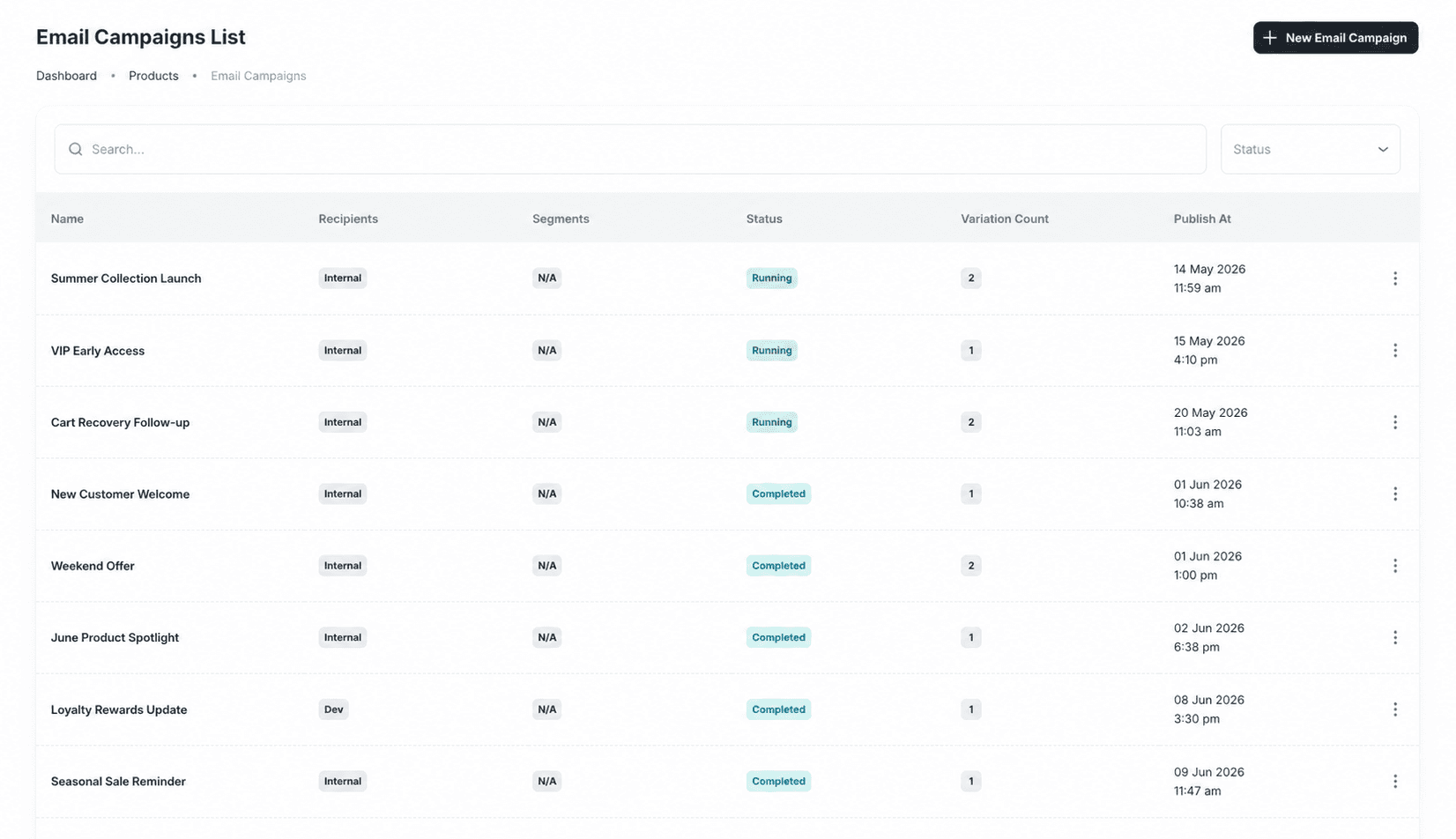 Email Campaigns list with fictional campaign data