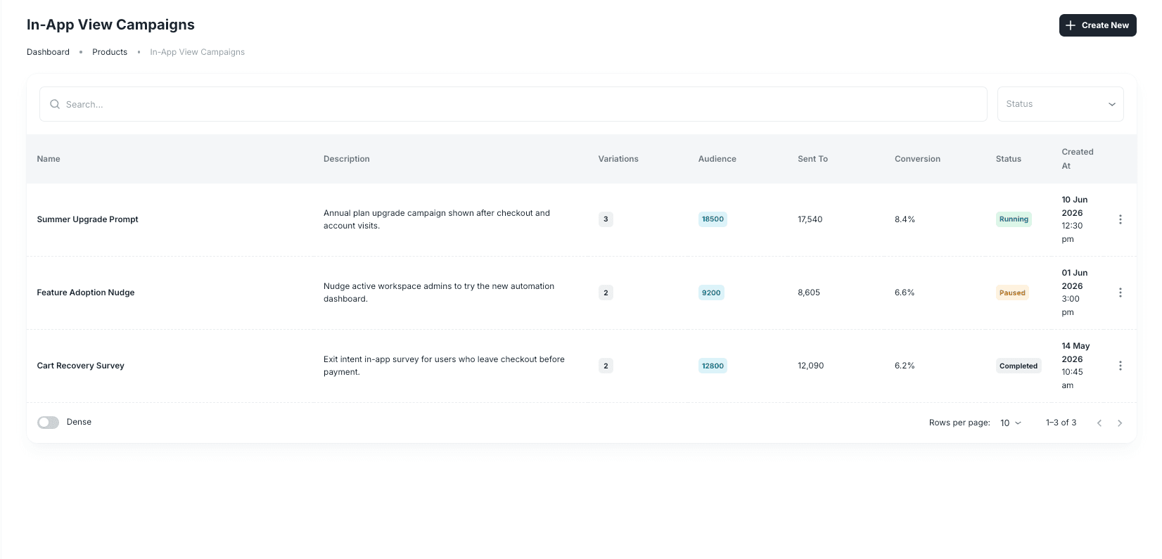 In-App View Campaigns list with campaign metrics and statuses
