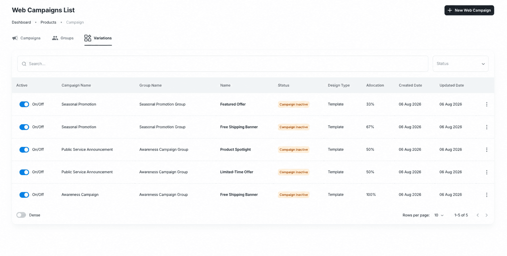 Web campaign variations table with design type, allocation, and status
