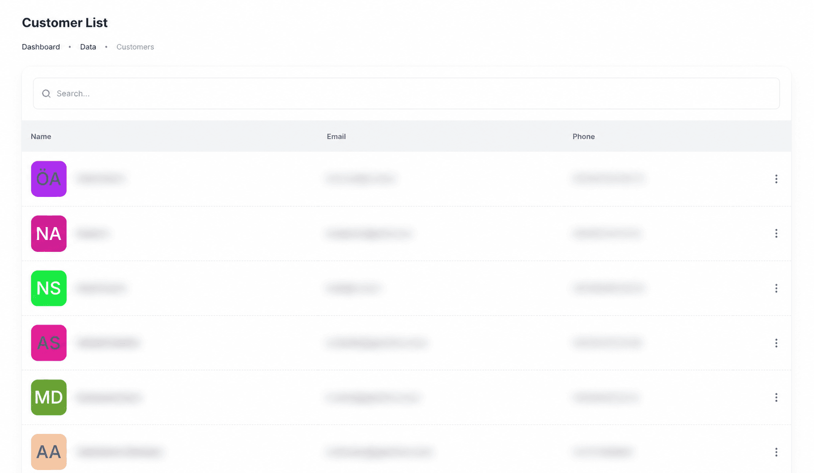 Customer List with customer details redacted