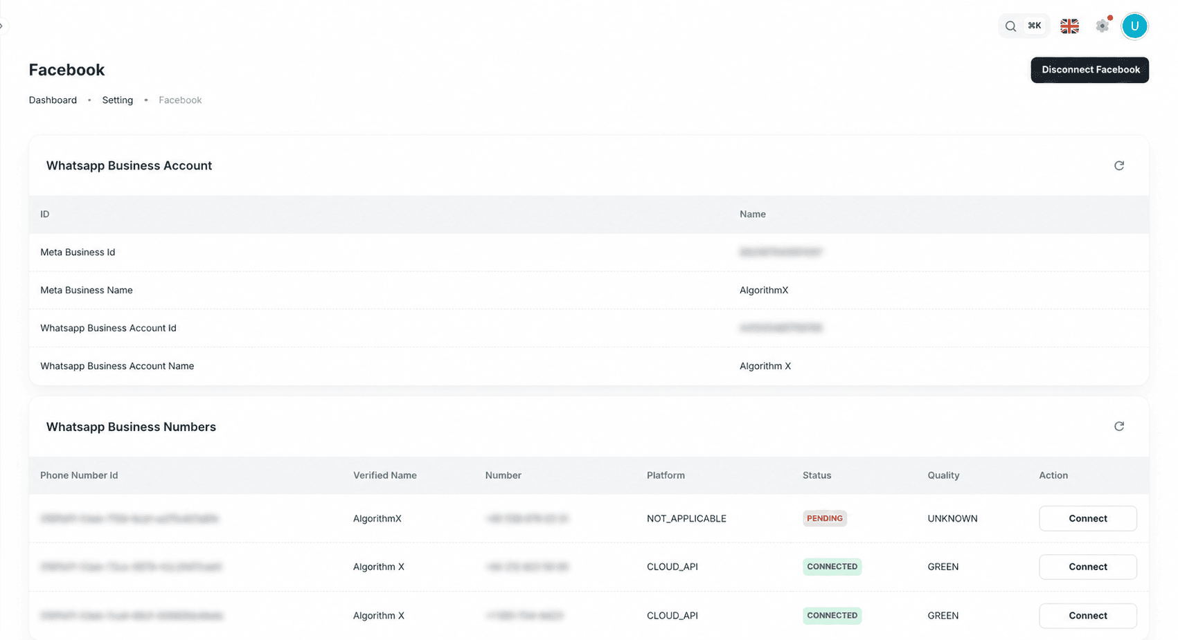 Facebook and WhatsApp Business integration page showing account details and connected phone numbers