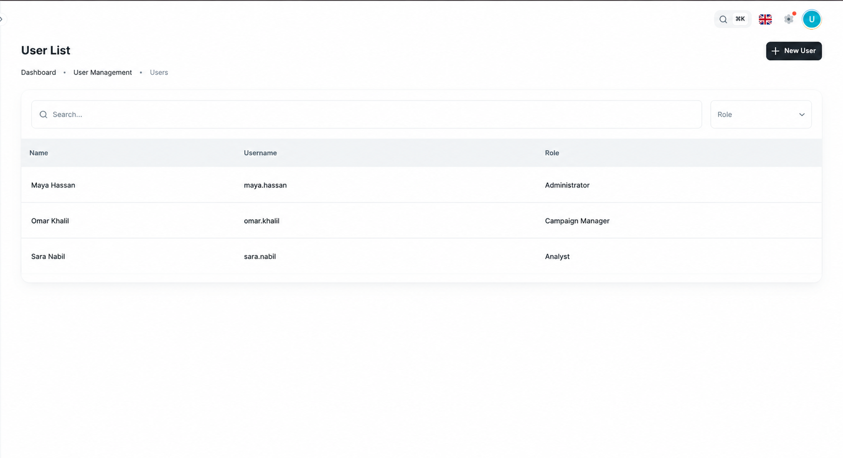 User List with fictional team members and assigned roles