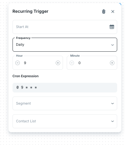 Recurring Trigger settings with start date, frequency, schedule time, cron expression, segment, and contact list