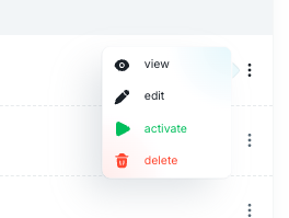 Workflow journey actions menu with View, Edit, Activate, and Delete actions